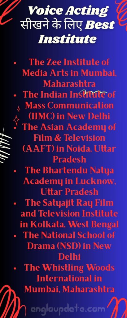 Voice Over Artist