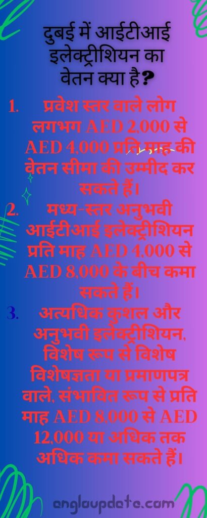 ITI