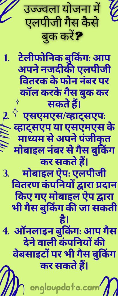 Ujjwala Yojana