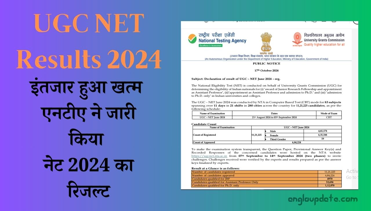 UGC NET Results 2024