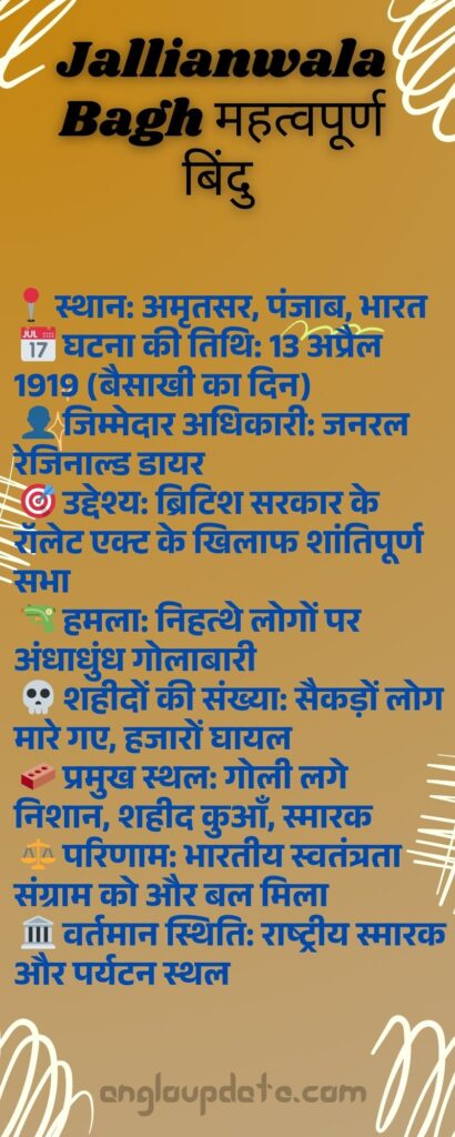 Jallianwala Bagh